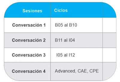 tabla-3 tabla-3